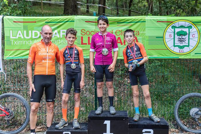 Zazpi aiaraldear igo ziren l 5 1759695352947