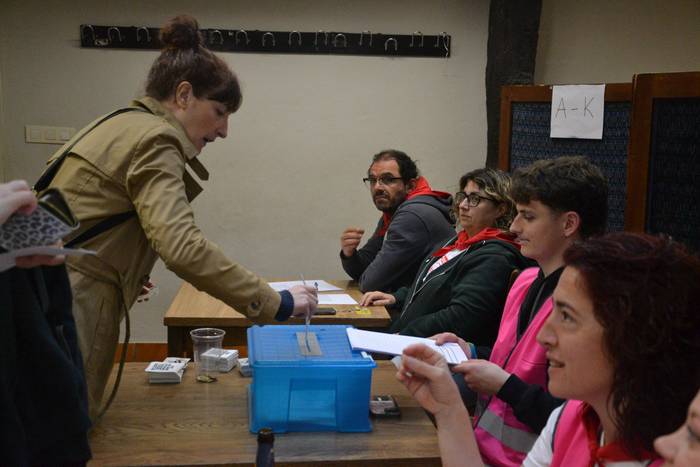 Aretaren independentzia alda 27 1776585571831