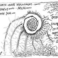 Earth Crust Displacement + Svart Up + Avslag + Erruki Jauna
