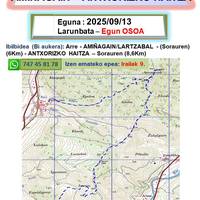 Amiñagain - Antxorizko haitza