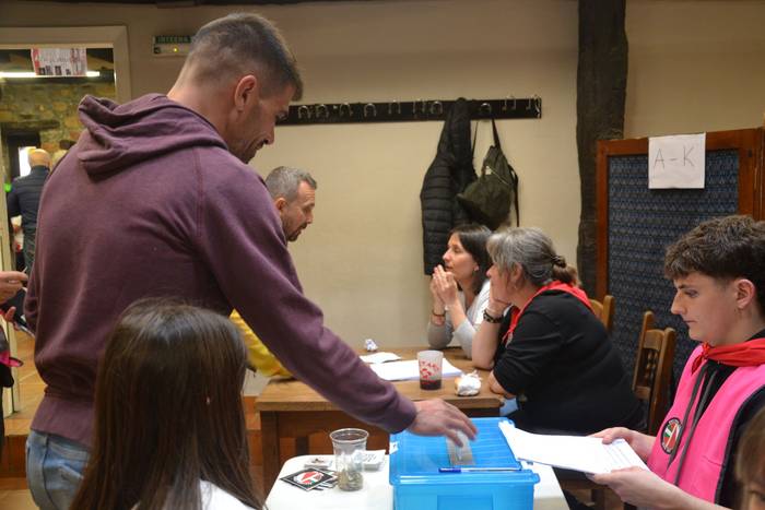 Aretaren independentzia alda 94 1776585655906