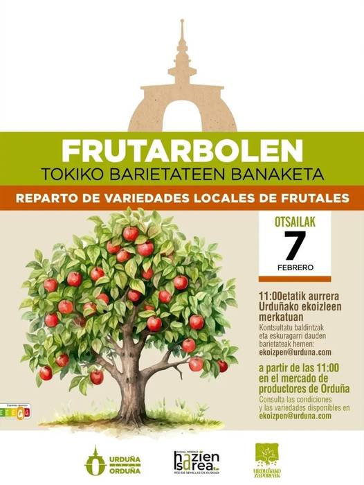 Frutarbolen tokiko barietateen banaketa