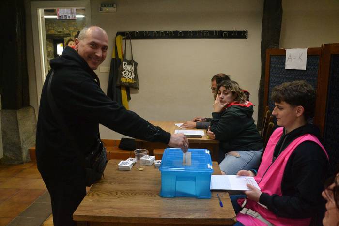 Aretaren independentzia alda 18 1776585564996