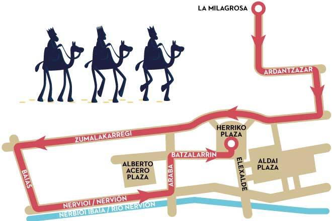 Errege Magoen Kabalgata