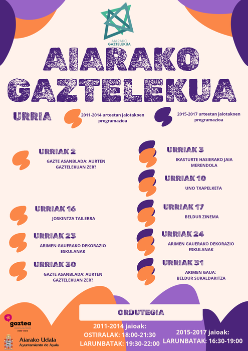 Aiarako Gaztelekuko jarduerak