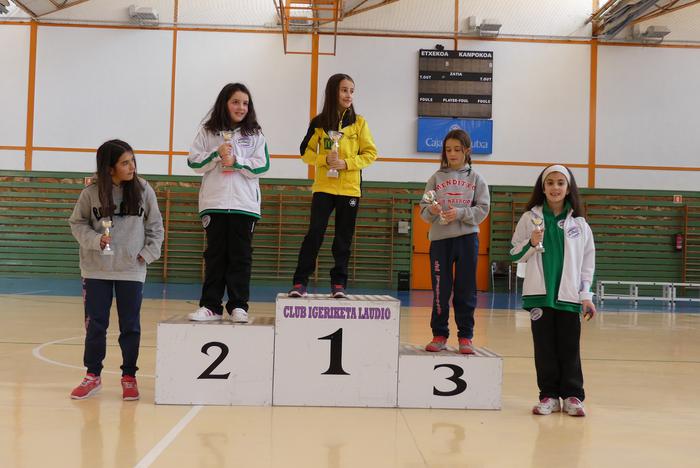 Parte hartze eta maila ona L 4 1485848245774