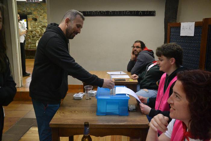 Aretaren independentzia alda 29 1776585573423