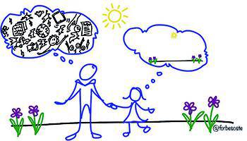 "Mindfulness" tailerra