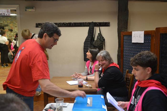 Aretaren independentzia alda 114 1776585672039