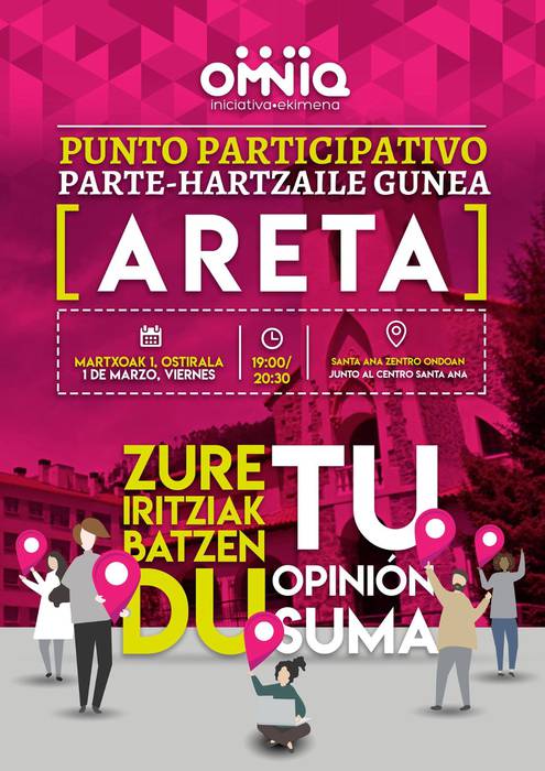 Omniaren parte hartzerako gunea