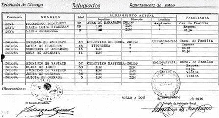 Herriak hartu zituen errefuxiatuak
