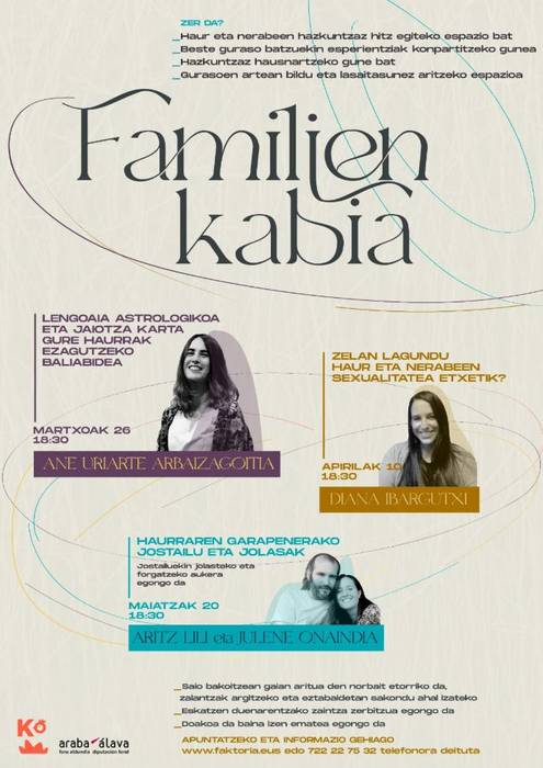 Familien Kabia: Lengoaia astrologikoa eta haurren jaiotza karta