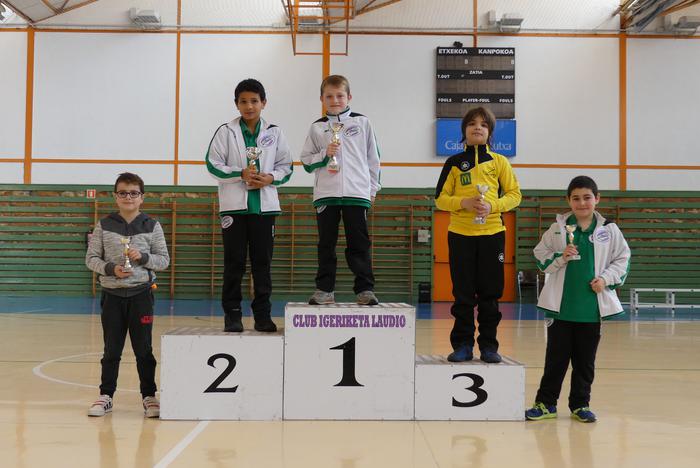 Parte hartze eta maila ona L 6 1485848320195