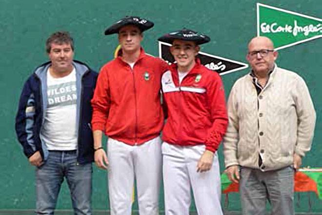 Euskal Herriko Kluben Liga