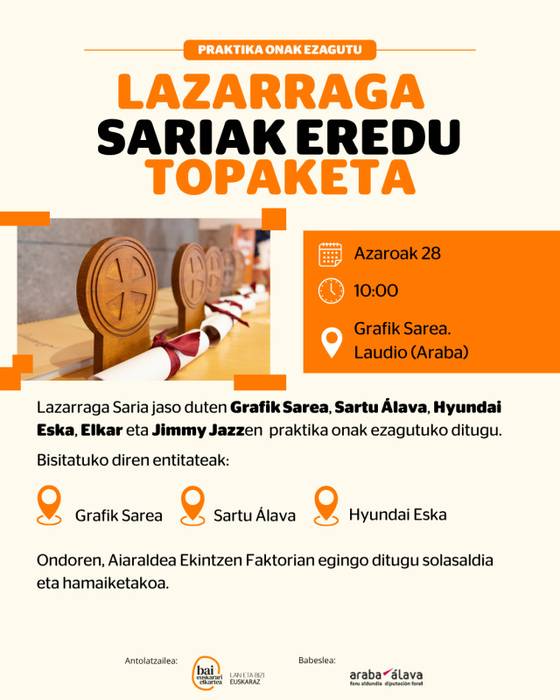 Lazarraga Sariak: Eredu topaketa