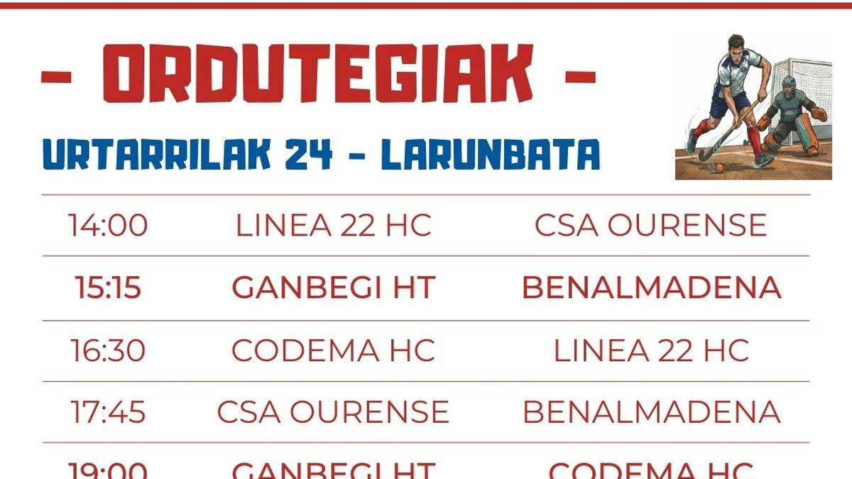 Areto hockeya: Gizonezkoen Ohorezko mailako Espainiako Txapelketa sektor fasea