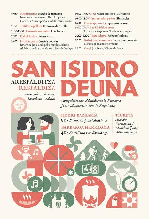 Arespalditzako Jaiak