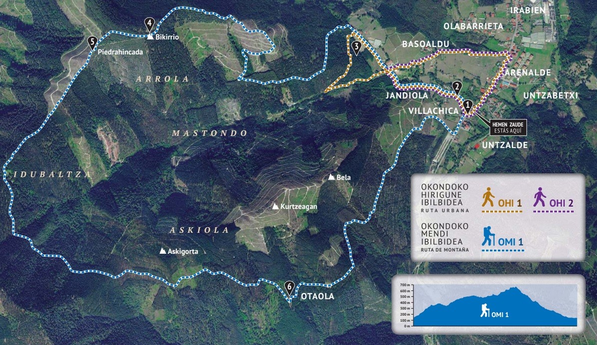 Herriko ondarea ezagutzeko ibilbideak prestatu dituzte