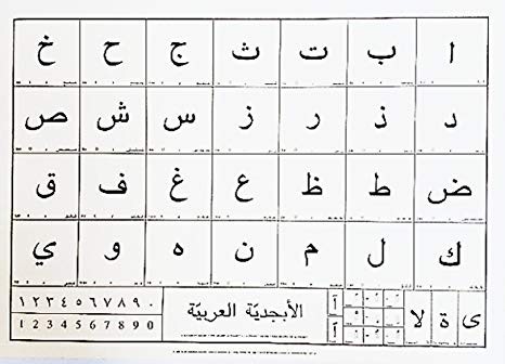 Arabiar klaseak emango dira Laudion