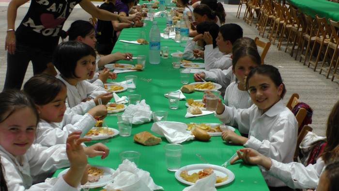 Dantza taldeak taldeak izan  38 1496045960152