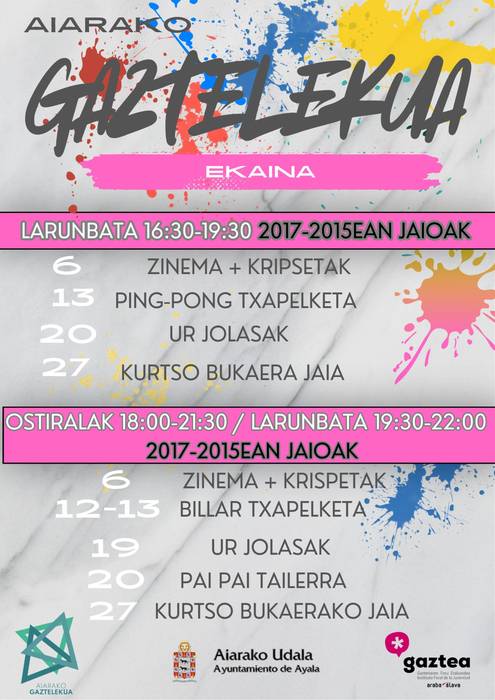 Aiarako gaztelekuko ekintzak