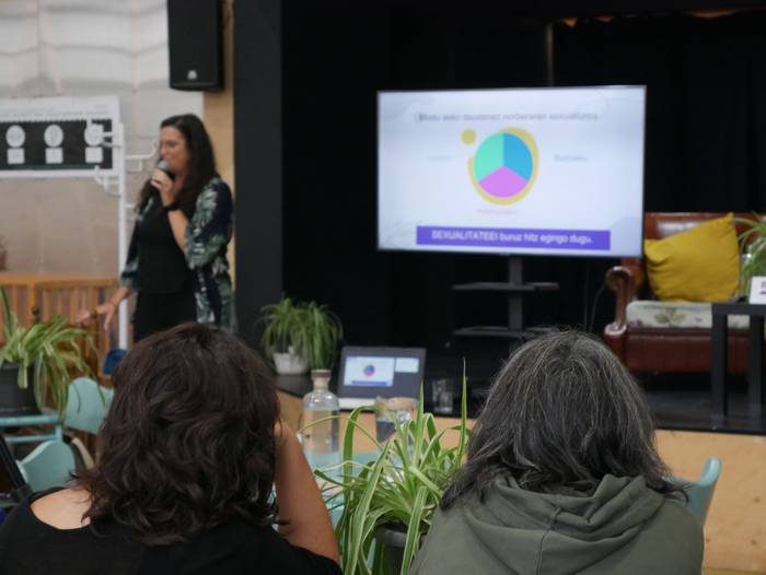 Amatasun ereduak eta sexu he 24 1666452239678