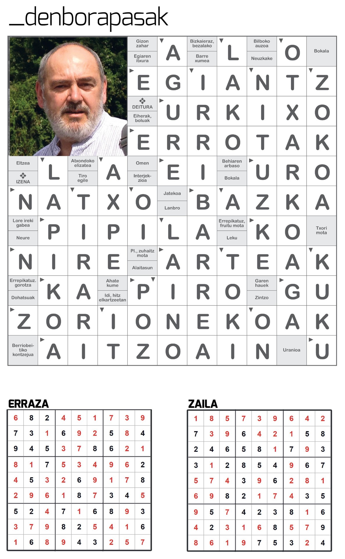 Aiaraldea Egunkariaren 61. zenbakiko DENBORAPASEN EMAITZAK