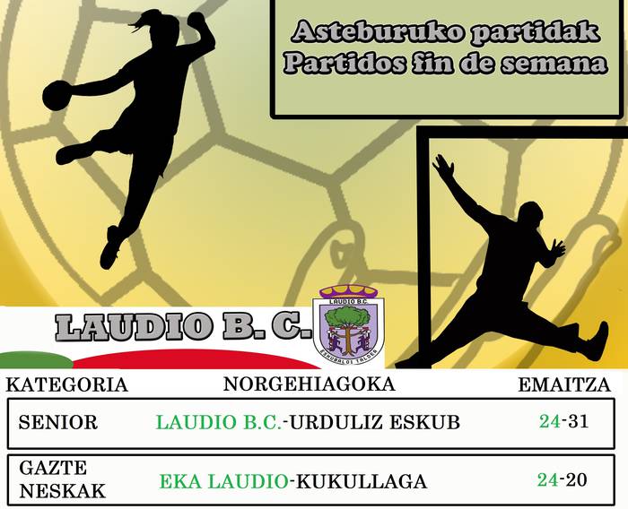 Asteburuko eskubaloi jardunaldiaren kronika