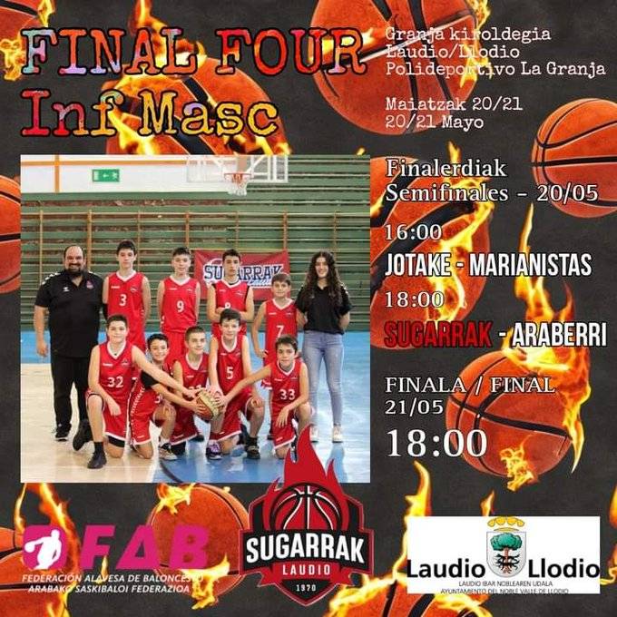 Arabako Haur kategoriako Final Final Four: Jotake, Marianistas, Sugarrak eta Araberri