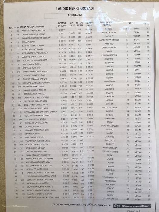 300 korrikalari baino gehiag 1 1517149648638