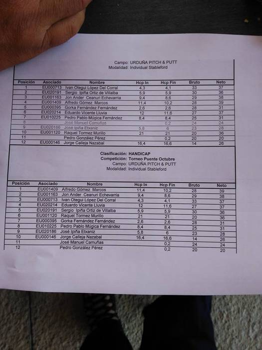 OSATZEKE Urduñako Pitch & Pu 11 1508164862082