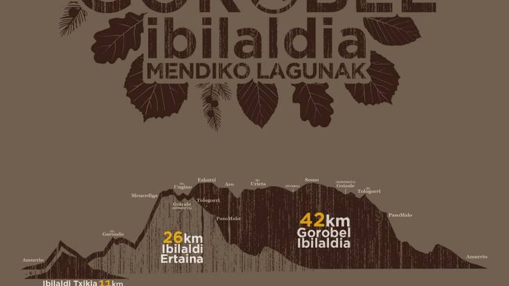 Gorobel Mendi Ibilaldia