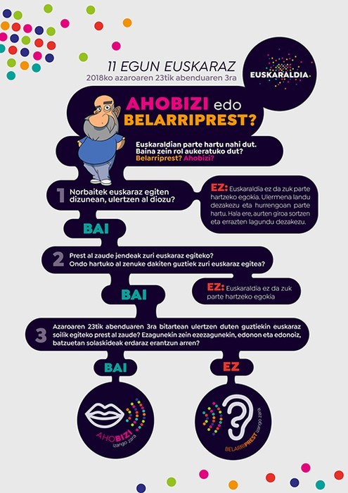 Azaroan zehar eskualdeko hainbat herritan formakuntza-motibazio saioak egingo dira