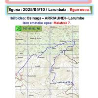 Arriaundira irteera (izena emateko azken eguna)