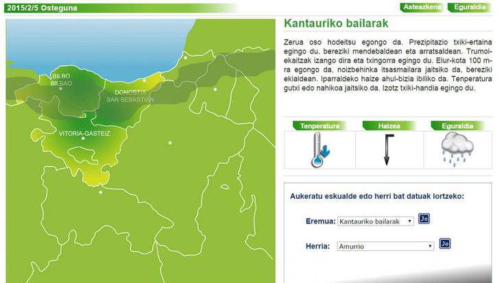 Iragarpena: bihar ere elurra eta hotza eskualdean