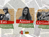 Laudioko aktualitatea, CD Laudioren garaipena eta Aiaraldea Bizikletea, azalera