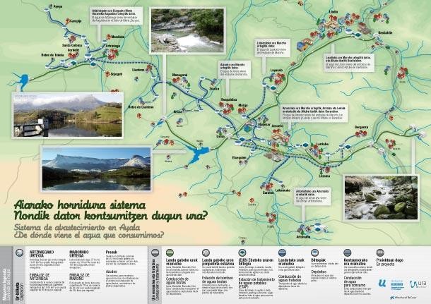 Aiarako Ur Patzuergoak 10 urtetan ur kontsumoak behera egin duela dio