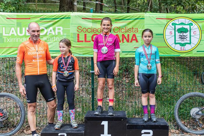 Zazpi aiaraldear igo ziren l 8 1759695375711