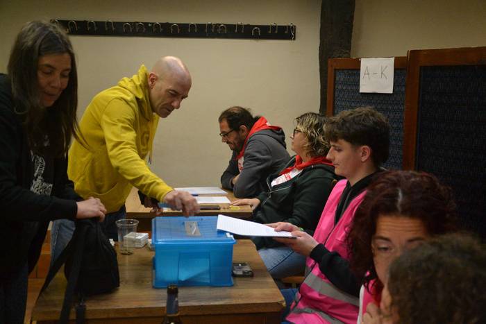 Aretaren independentzia alda 30 1776585574247