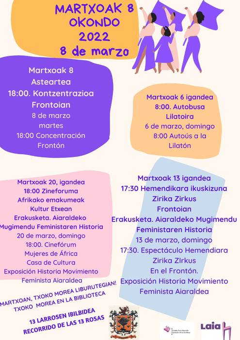 Kontzentrazioa