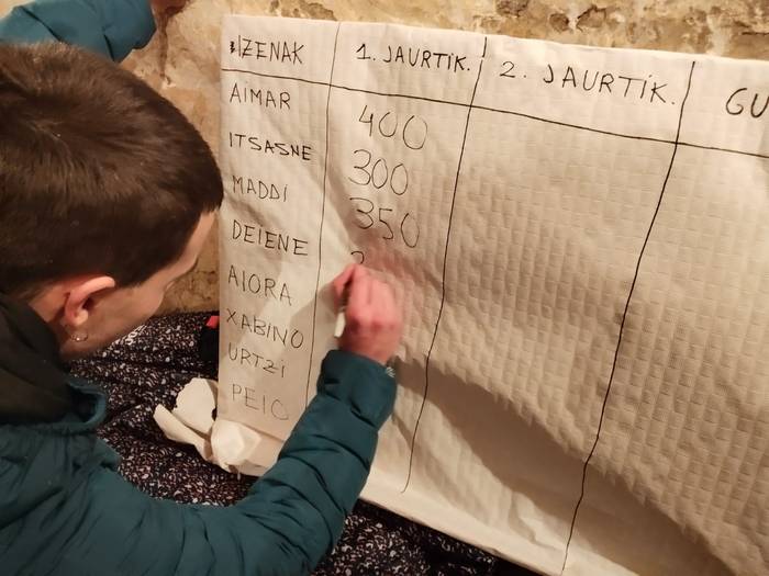 Ohitura eta jaiarekin egin d 1 1768813127708