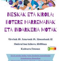 Neskak eta kirola: Botere harremanak eta indarkeria motak