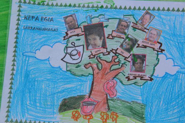 Ahobizi eta Belarripresten topaketa