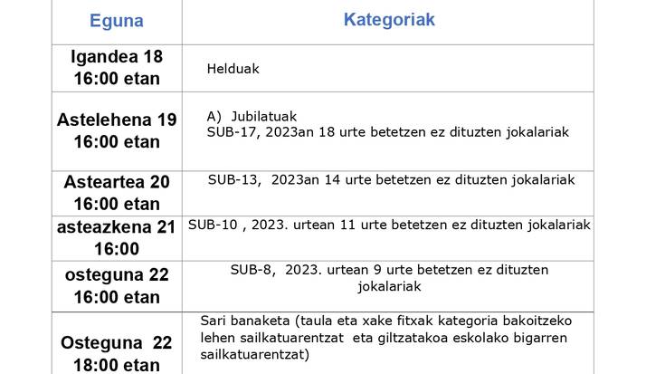 Amurrioko I. Xake Astea