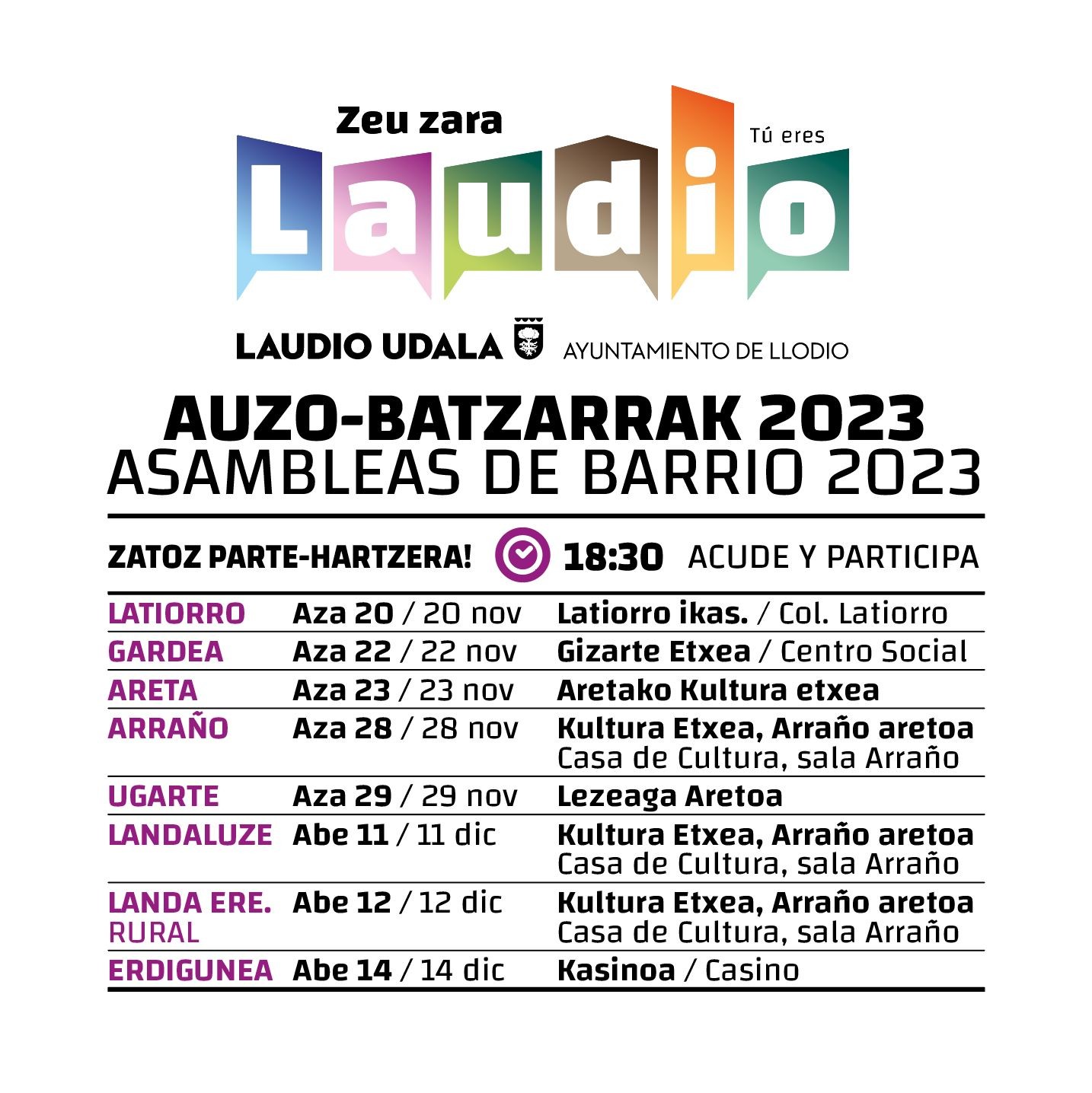 Udalak Latiorron hasiko du auzo batzarren zikloa