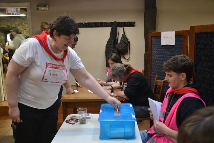 Aretaren independentzia alda 113 1776585671251