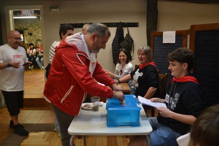 Aretaren independentzia alda 102 1776585662781