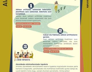 Aiaraldeko Kuadrillak Aiaraldean Ekin programaren edizio berria jarri du martxan eskualdeko ekintzailetza sendotzeko