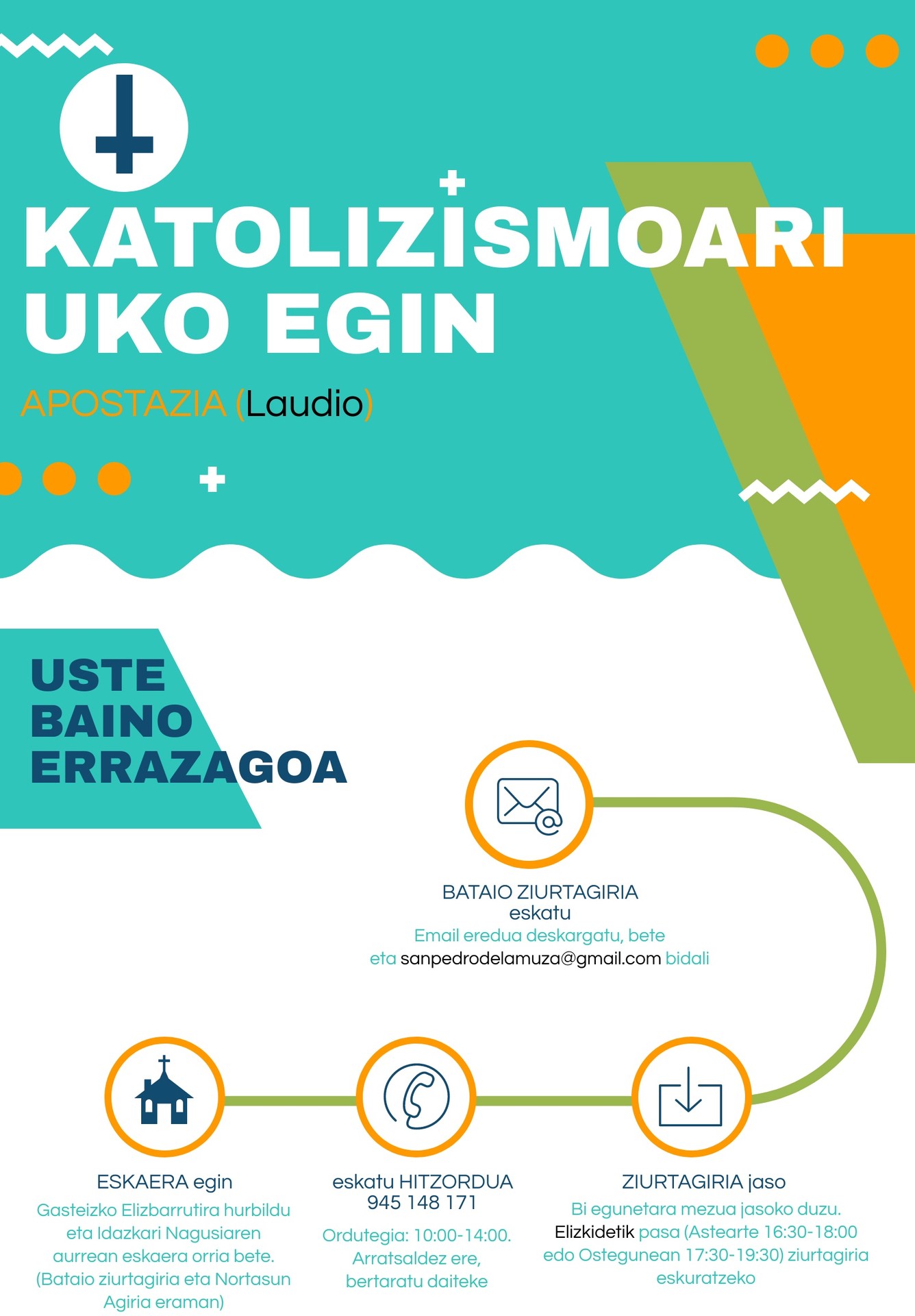 Katolizismoari uko egin! Apostasia egiteko jarraibideak, uste baino errazago eta arinago