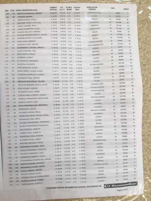 300 korrikalari baino gehiag 3 1517149664239